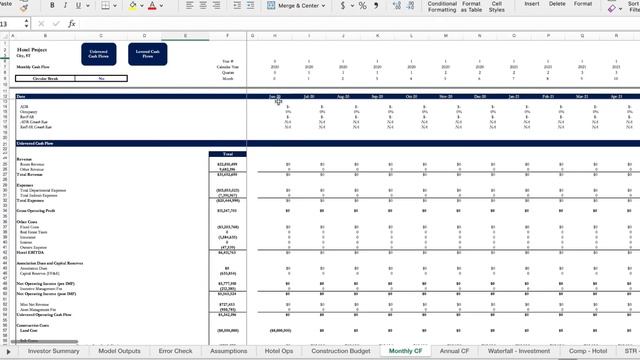 Excel Formulas For Private Equity: How To Calculate XIRR