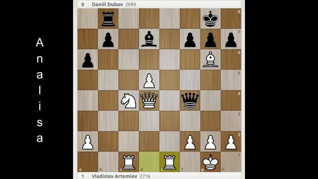 ♙Pion Yang Tak Terbendung Promosi | Vladislav Artemiev vs Daniil Dubov 2020 смотреть онлайн