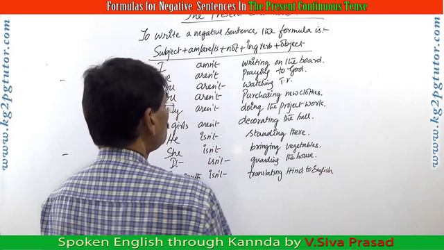 Formulas for Negative Sentences In The Present Continuous Tense through Kannada смотреть онлайн