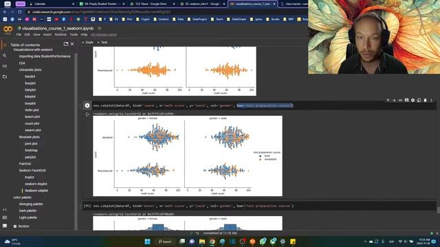 python data analysis tips seaborn catplot control facetgrid смотреть онлайн