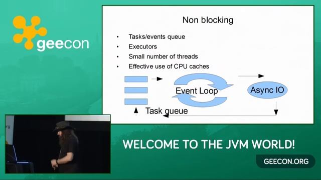 GeeCON 2017: Jarosław Ratajski - Ratpack - Future Server.HTTP Java смотреть онлайн