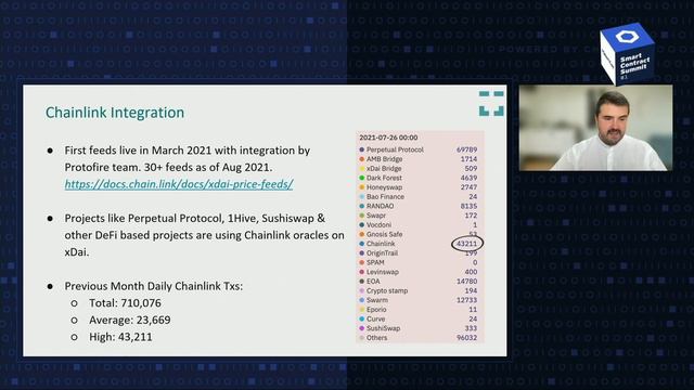 Igor Barinov: xDai Keynote смотреть онлайн