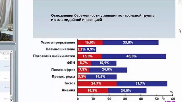 5 ОСНОВНЫХ ИНФЕКЦИЙ, ОТВЕТСТВЕННЫХ ЗА 90% БОЛЕЗНЕЙ. Алена Дмитриева 15 ноября смотреть онлайн