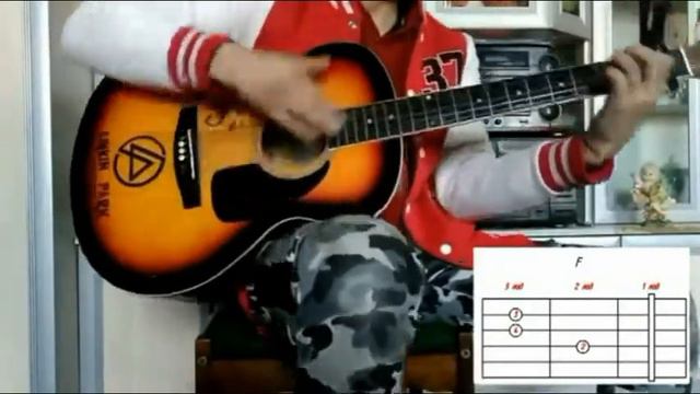 Ummon -Sen Meniki Emassan Gitara  Darsi (akkordlar)