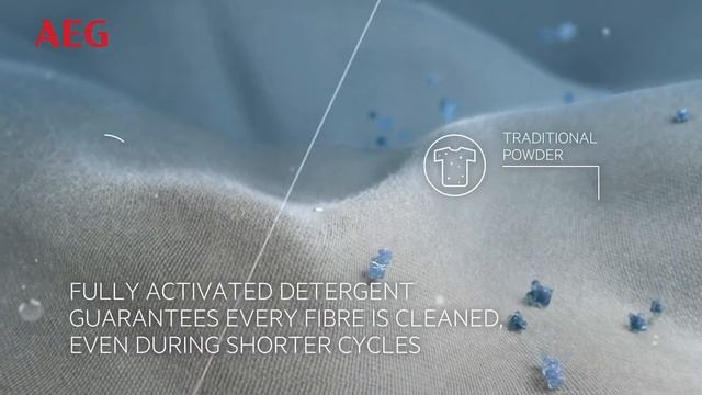 ÖkoMix Technology - Every fibre protected смотреть онлайн