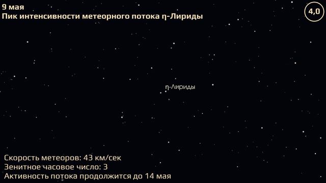 Владивосток 9.5.2022 — 15.5.2022. Астрономические события смотреть онлайн