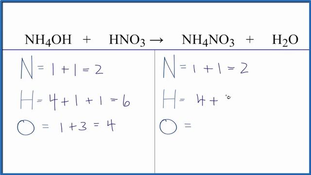 How to Balance NH4OH + HNO3 = NH4NO3 + H2O (Ammonium hydroxide + Nitric acid) смотреть онлайн