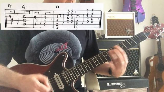 Queen + Adam Lambert - Ghost Town - Rock In Rio 2015 - Guitar Play Along with Tab смотреть онлайн