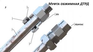 Муфта обжимная от компании ООО "ДТРД"