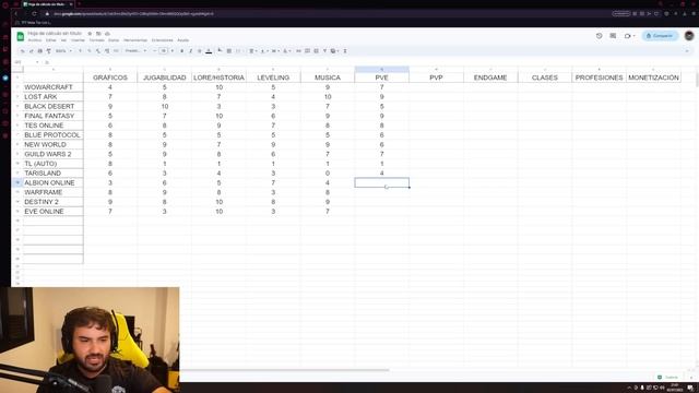¿CUÁL ES EL MEJOR MMO? | La Tier-list DEFINITVA