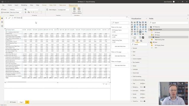 Formatting a MATRIX of Maintenance KPIs Imported from Excel into Power BI - Pt2 смотреть онлайн