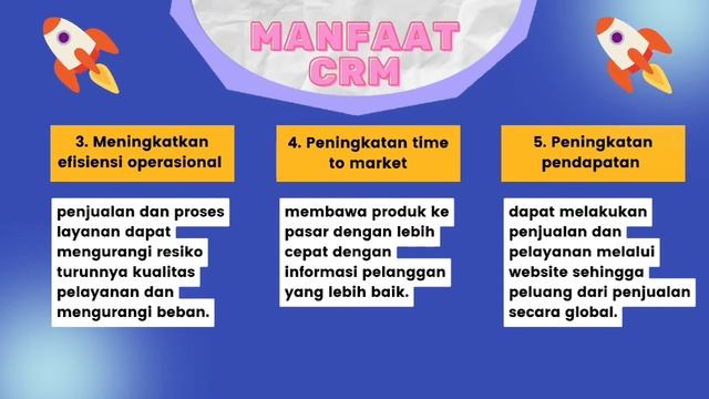 KONSEP CRM (Tugas Mata Kuliah CRM) смотреть онлайн