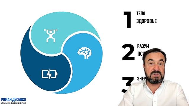 МЫШЛЕНИЕ СОЗИДАТЕЛЯ ЦЕЛЕПОЛАГАНИЕ: ТЕОРИЯ & ПРАКТИКИ #ТолькоВперед‬ смотреть онлайн