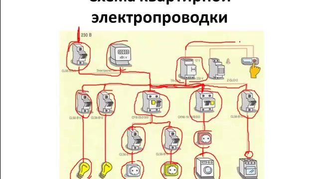 Электрика своими руками урок 16 - проектирование смотреть онлайн