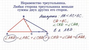 Неравенство треугольника ★ Любая сторона треугольника меньше суммы двух других сторон