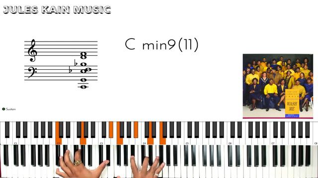 John P Kee - Jesus Is Real - Piano Tutorial - Original & Live Versions - Sheet Music + MIDI смотреть онлайн