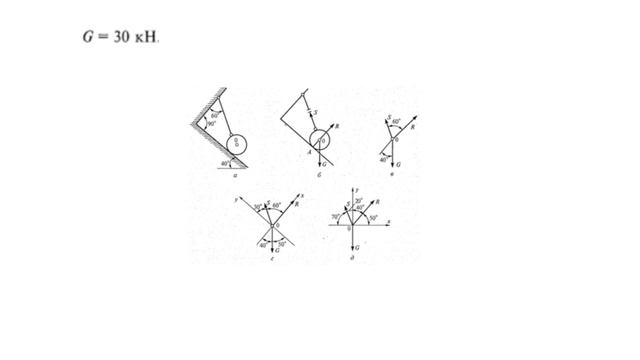 Определение реакций идеальных связей аналитическим способом смотреть онлайн
