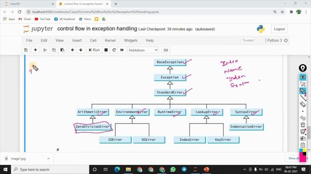 Learn Python in Tamil | Exception Handling - Control Flow in Python | [TAMIL] смотреть онлайн