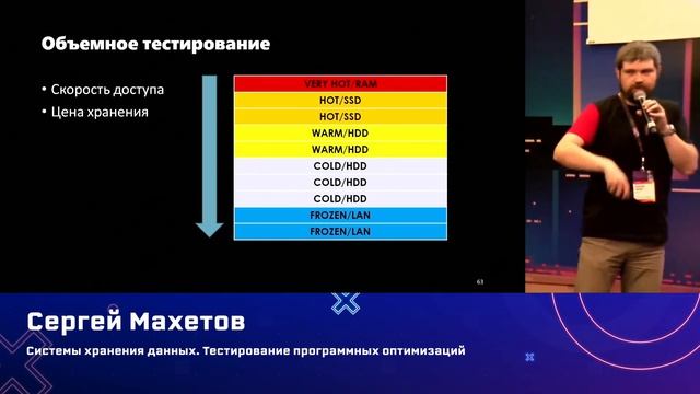 Сергей Махетов — Системы хранения данных. Тестирование программных оптимизаций смотреть онлайн
