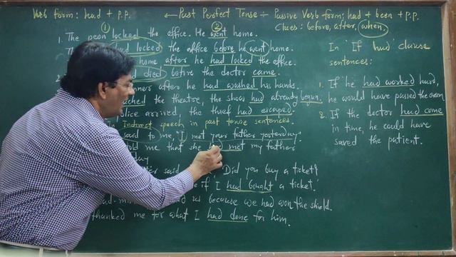English Grammar : Past Perfect Tense смотреть онлайн