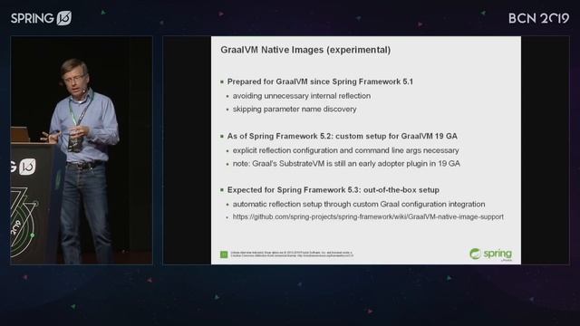 Spring Framework 5 2: Core Container Revisited by Juergen Hoeller @ Spring I/O 2019 смотреть онлайн