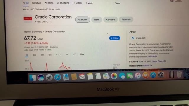 ? Oracle Corporation ORCL Stock Trading Facts Stock Trading Facts ? смотреть онлайн