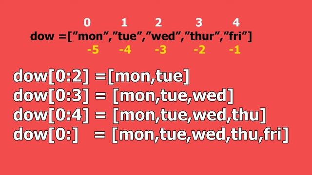 python in tamil | list in python | slicing | positive index | negative index |#pythoninதமிழ் #8 смотреть онлайн