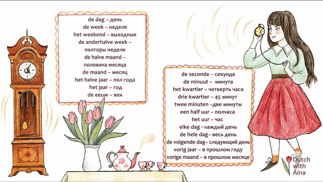 Нидерландский: слова по теме 