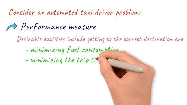 Agent | PEAS in Artificial Intelligence | Task Environment in AI | Automated Taxi Driver Problem смотреть онлайн