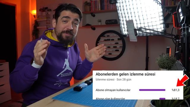 EN İYİ 5 AİRPODS ALTERNATİFİ смотреть онлайн