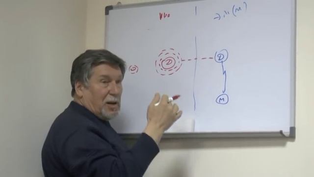 Информационное поле и Места Силы смотреть онлайн