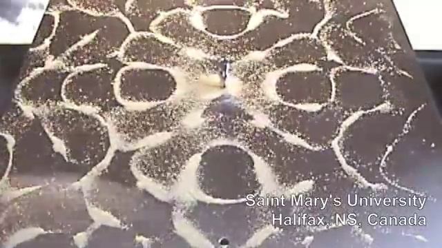 Sand Vibration Patterns - Chladni Plate