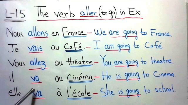 French Lesson-15, The verb Aller (To Go) In Examples #Frenchgrammar #theverballer #grammat #French смотреть онлайн