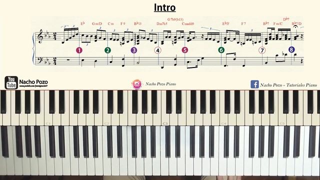 Como tocar "El día que me quieras"(Carlos Gardel) - Parte 1/3 - Piano tutorial y partitura смотреть онлайн