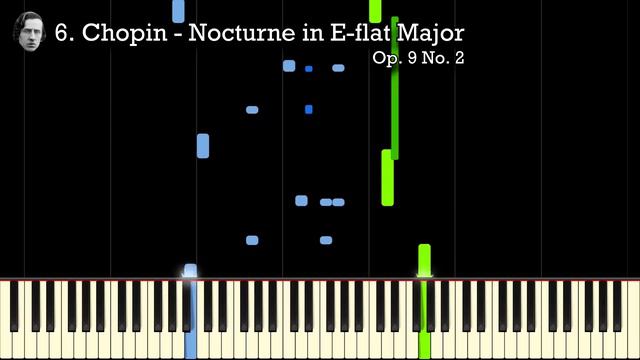 10 MORE SUPER FAMOUS Classical Piano Pieces смотреть онлайн