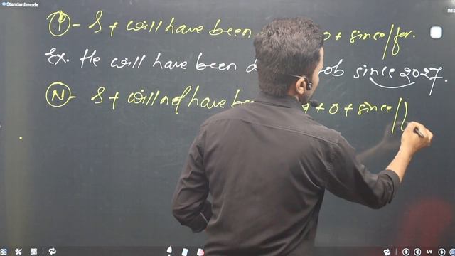 Future Perfect Continuous Tense смотреть онлайн