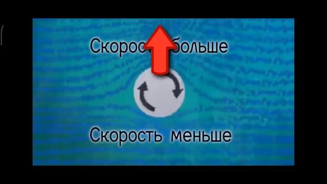 Аэродинамика. Закон Бернулли смотреть онлайн