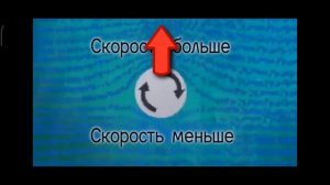 Аэродинамика.  Закон Бернулли