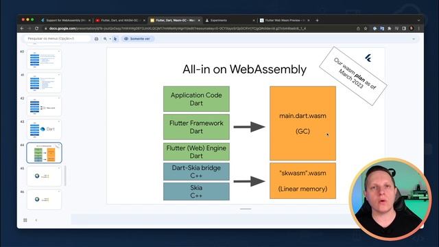 Flutter e Web Assembly (Wasm): Será que vai acontecer? смотреть онлайн