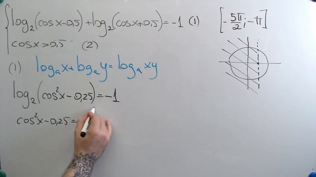 Логарифмы + Тригонометрия. Смешанное уравнение смотреть онлайн