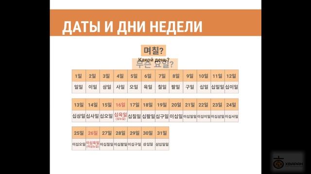 25 - ДАТЫ И ДНИ НЕДЕЛИ В КОРЕЙСКОМ ЯЗЫКЕ смотреть онлайн