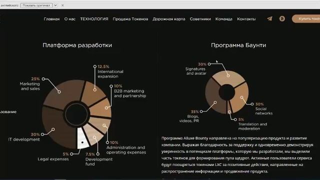 Alluxe Ico and roadmap смотреть онлайн