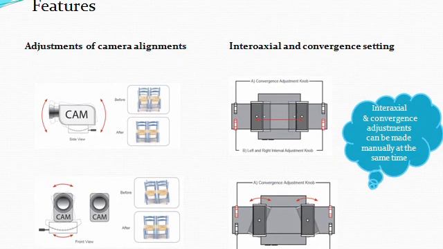 3D rig & 3D viewfinder & 3D monitor смотреть онлайн