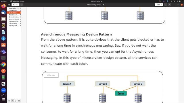 microservices interview questions | spring boot interview questions and answers | microservices смотреть онлайн