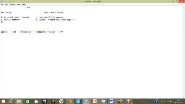 Web Logic Training Live 1st class (Trainer Kamal) смотреть онлайн