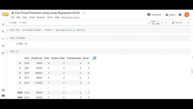 Car Price Prediction | Linear Regression | Real World Example | Python | Project | Hands-On смотреть онлайн