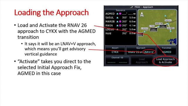 CONTINUOUS DESCENT FINAL APPROACH - Part 1 -PLANNING APPROACH ( UPDATED VIDEO ) смотреть онлайн
