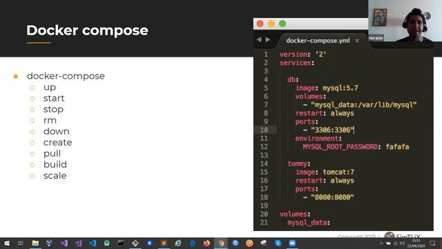IncluIT Tech Talks: Docker Fundamentals смотреть онлайн