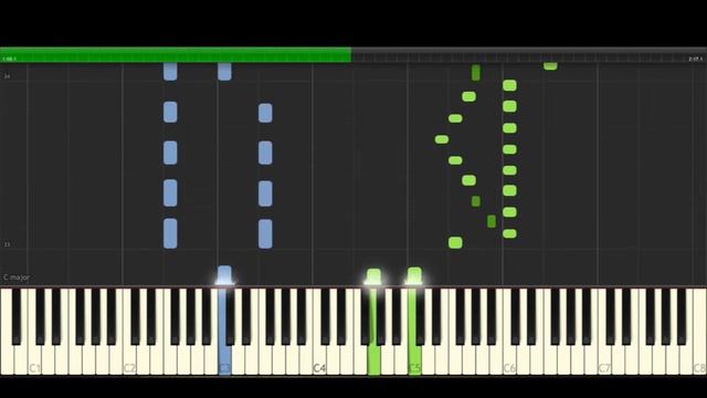 Bleach Shadows Masquerade Piano Cover Midi tutorial Sheet Ichigo vs Ulquiorra смотреть онлайн