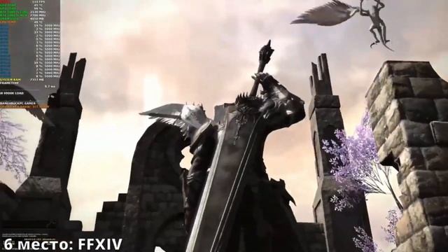 ? ТОП 10 САМЫХ КРАСИВЫХ ММОРПГ В 2023 ГОДУ ?